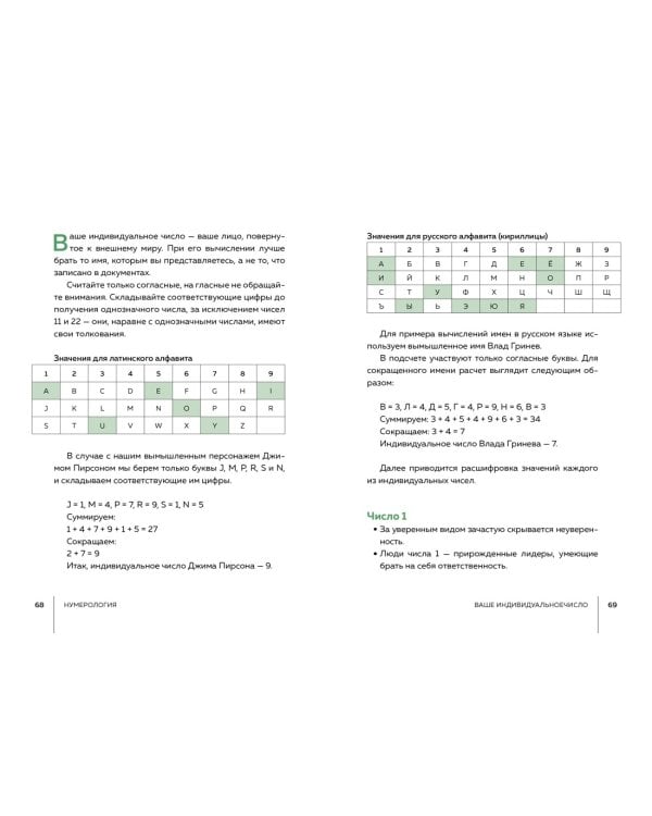 Тайные знания. Большой астрологический подарок на все случаи жизни . Комплект из 4-х книг. Светлый футляр