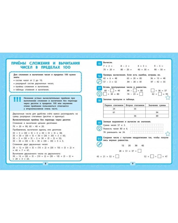 Математика. 2 класс. Решаем без ошибок