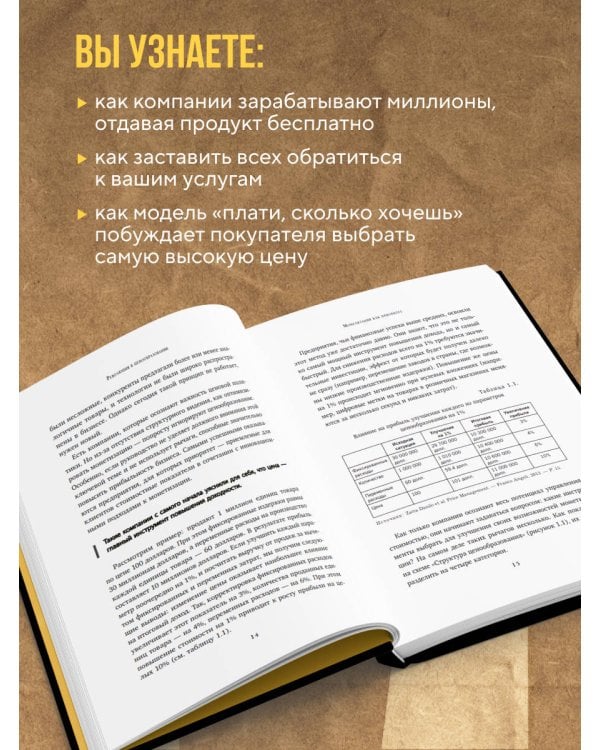 Революция в ценообразовании: 10 стратегий прайсменеджмента для увеличения вашей прибыли