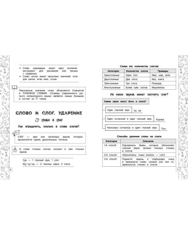 Русский язык в схемах, таблицах, рисунках