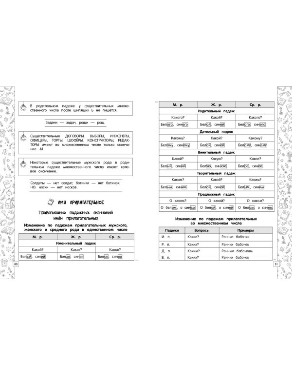 Русский язык в схемах, таблицах, рисунках