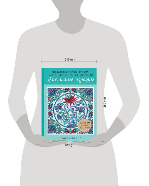 Вышивка крестиком, вдохновленная керамикой. Расписные изразцы.