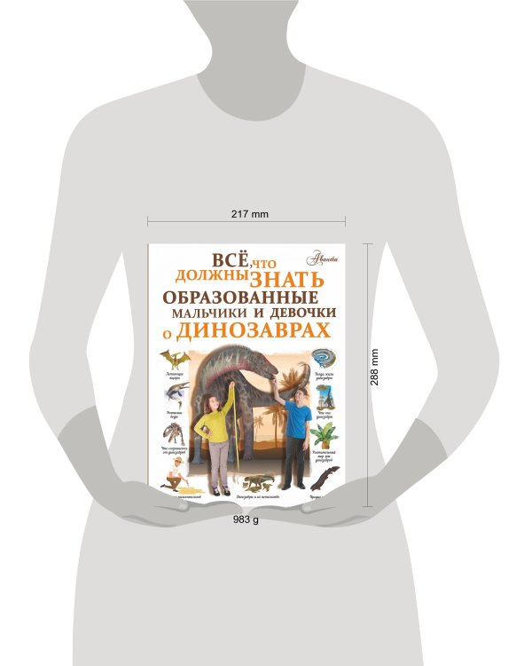 Все, что должны знать образованные мальчики и девочки о динозаврах