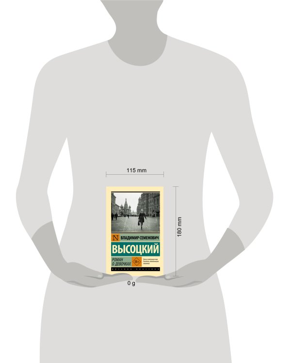 Роман о девочках