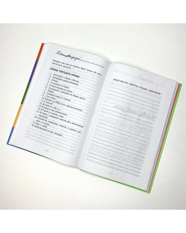 Искусство импровизации. Пособие для будущих артистов и тех, кто боится выступать перед аудиторией