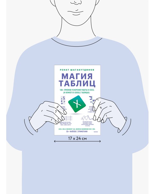 Магия таблиц. 100+ приемов ускорения работы в Excel (и немного в Google Таблицах)