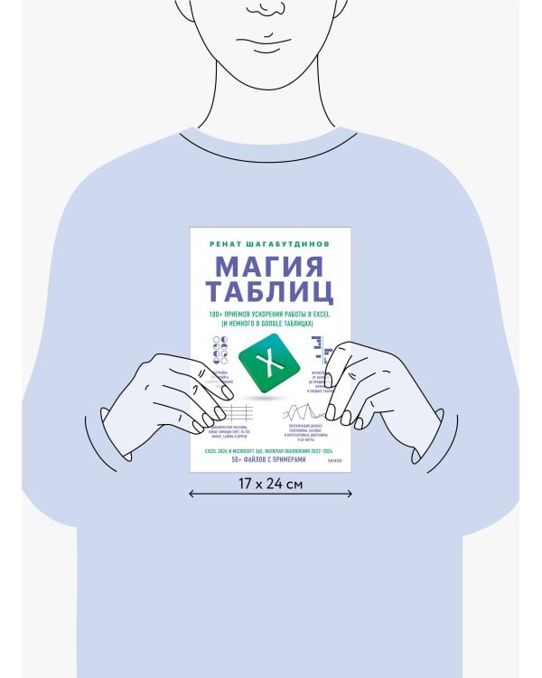 Магия таблиц. 100+ приемов ускорения работы в Excel (и немного в Google Таблицах)