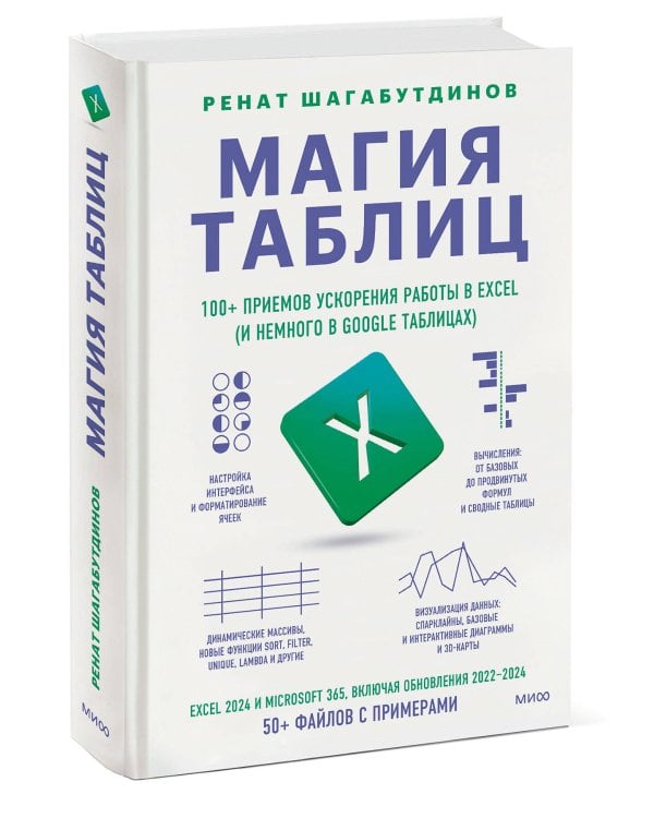Магия таблиц. 100+ приемов ускорения работы в Excel (и немного в Google Таблицах)