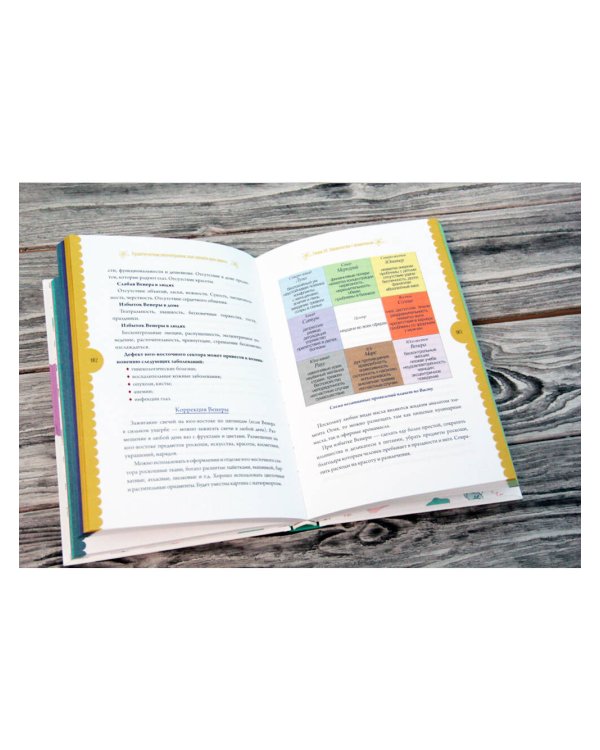 Практическая хоумтерапия: как сделать дом своим