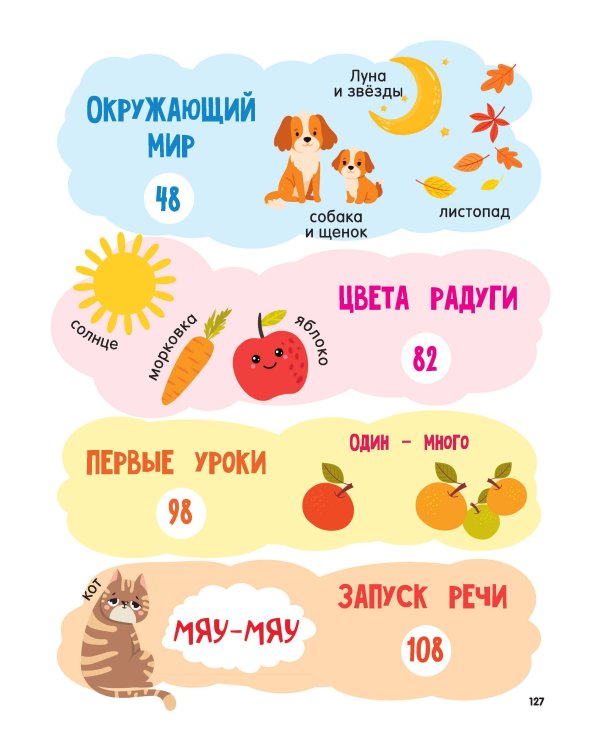 Годовой курс занятий для детей от 1 до 3 лет. 64 наклейки