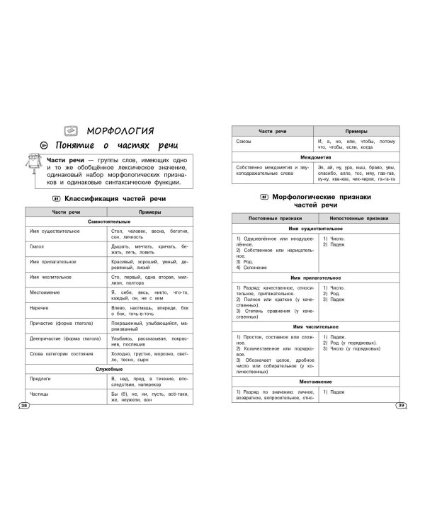 Русский язык (+ обучающие видео)