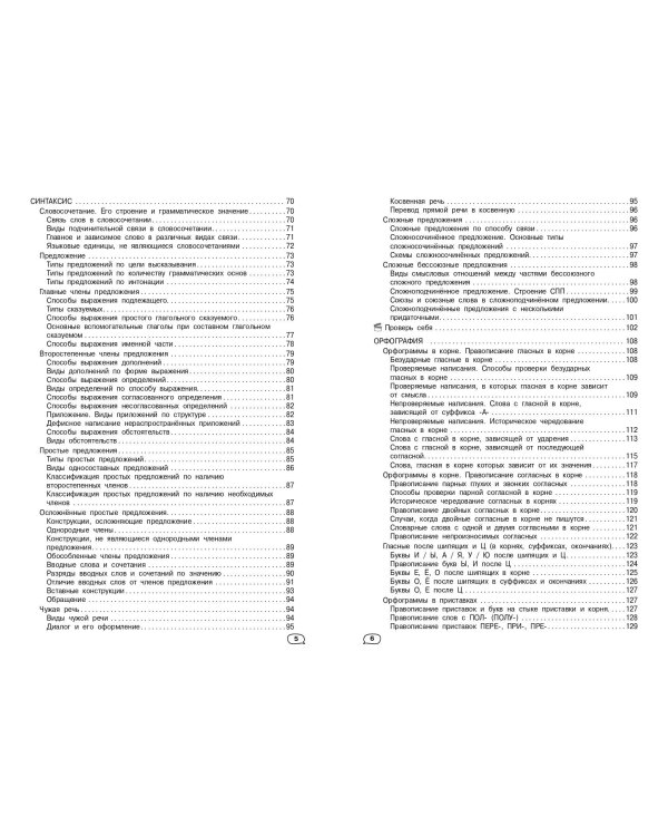 Русский язык (+ обучающие видео)