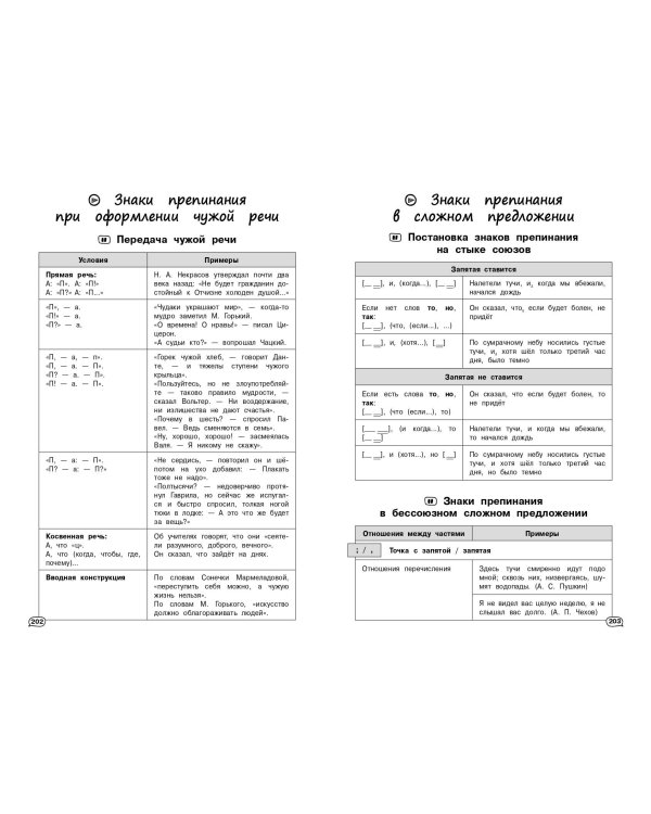 Русский язык (+ обучающие видео)