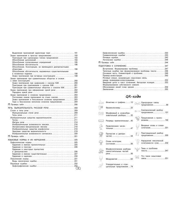 Русский язык (+ обучающие видео)