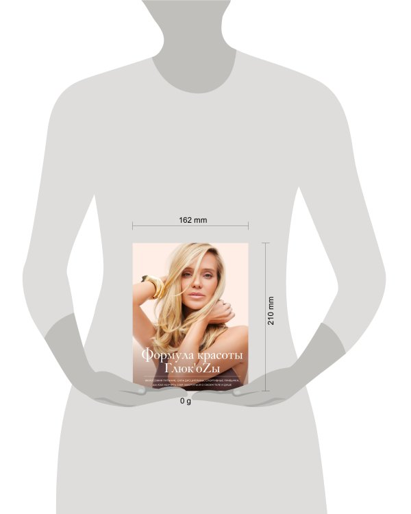 Формула красоты Глюк'оzы