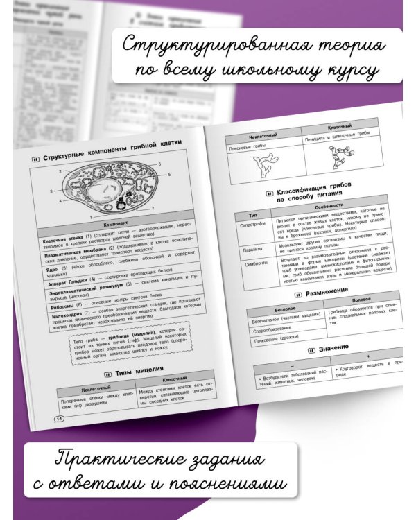 Биология (+ обучающие видео)
