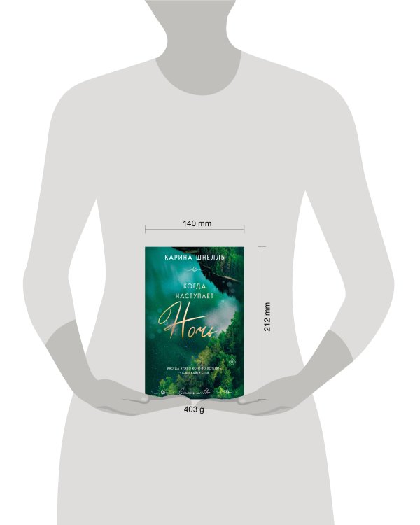 Когда наступает ночь