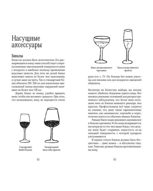 Винный эксперт за 24 часа