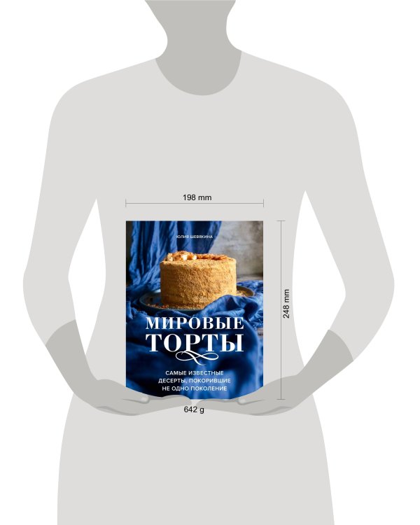 Мировые торты. Самые известные десерты, покорившие не одно поколение.