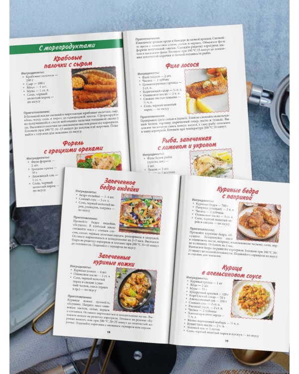 Рецепты для аэрогриля