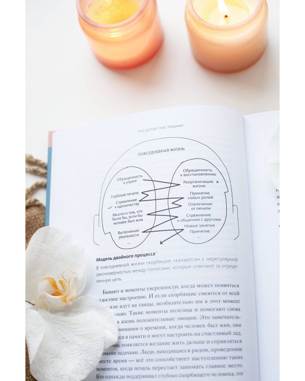 Что делает нас людьми. Как понимать свои эмоции и принимать их