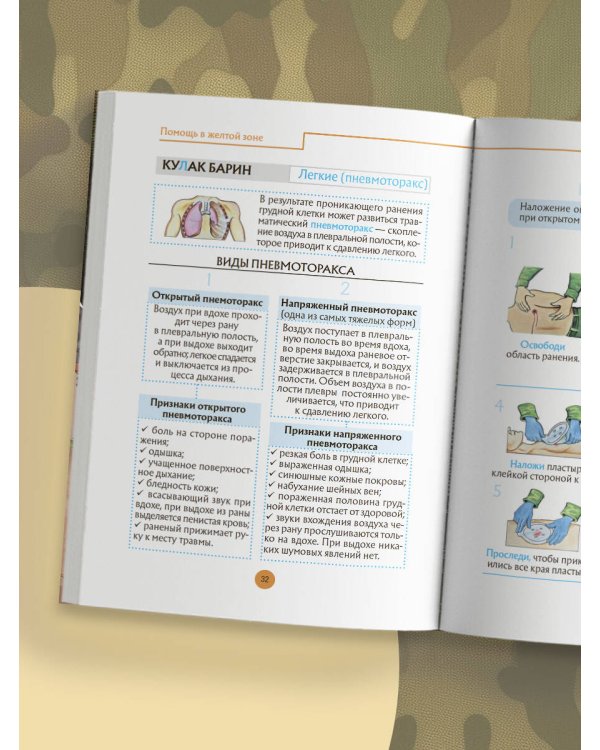 Первая помощь раненым и пострадавшим