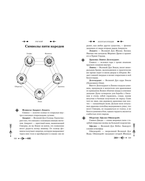 Золотая орхидея (#1)