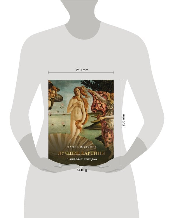 Лучшие картины в мировой истории