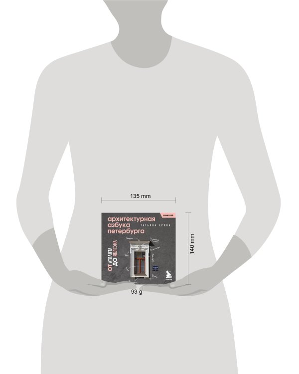 Архитектурная азбука Петербурга. Карманный формат