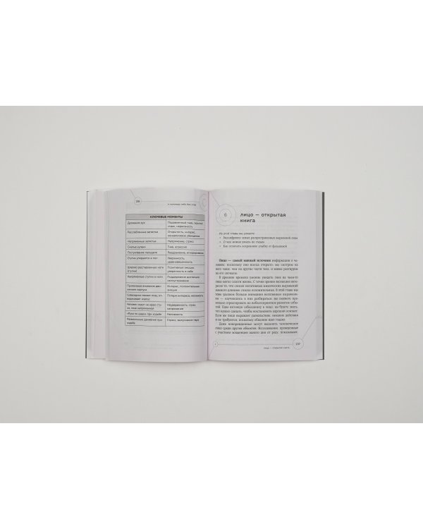 Я понимаю тебя без слов. Как читать людей по жестам и мимике