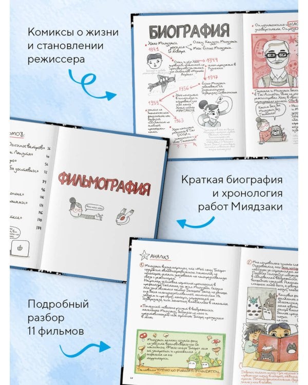 Тоторо и я. Графическая биография Хаяо Миядзаки