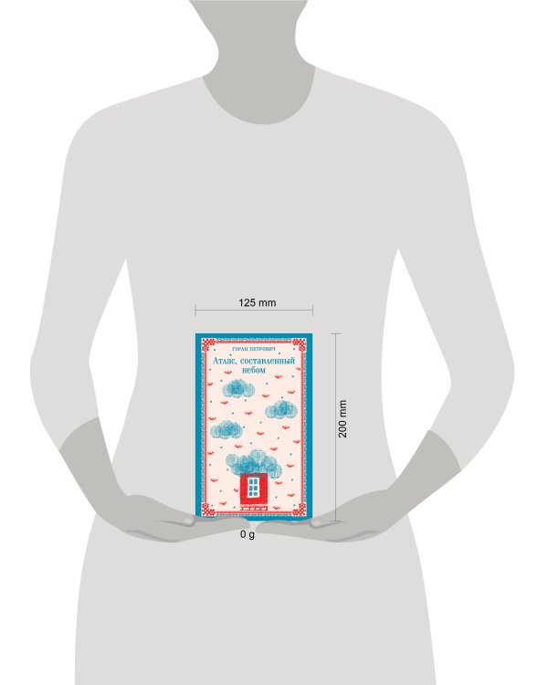 Атлас, составленный небом