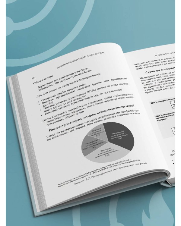 Минус висцералка. Программа, которая поможет растопить жир вокруг сердца, печени и почек