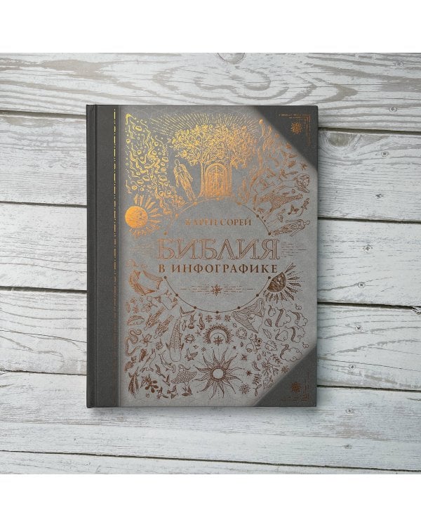 Библия в инфографике