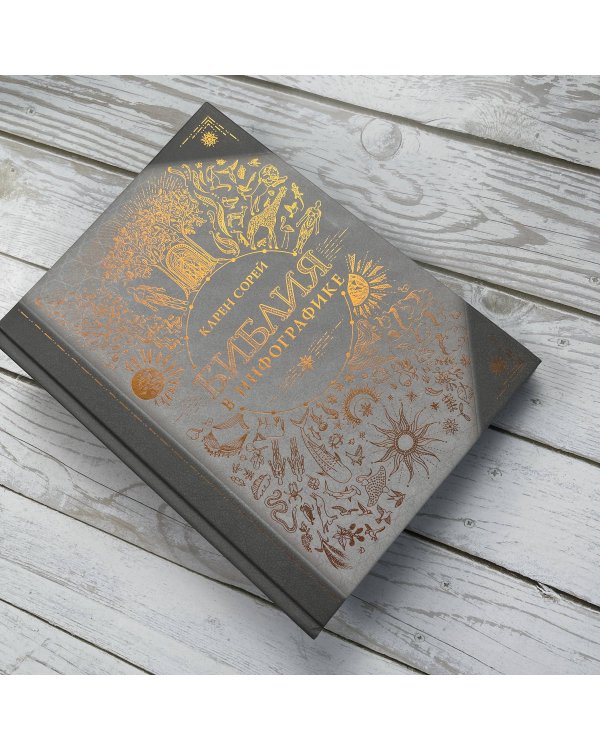 Библия в инфографике