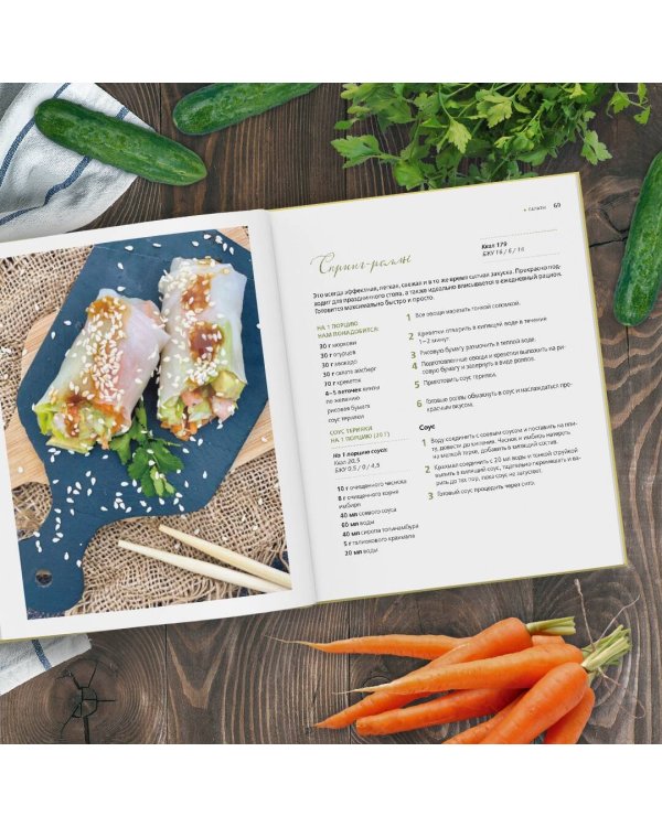 Никаких диет! Про удовольствие есть, держать вес и быть счастливой