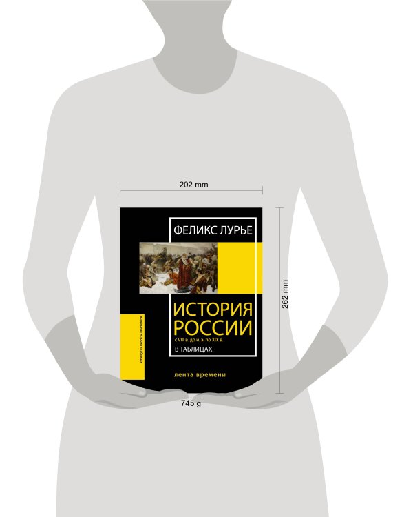 История России с VIII в. до н.э. по XIX в. в таблицах. Лента времени