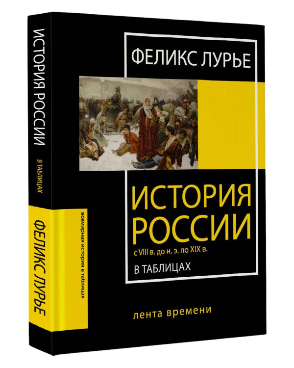 История России с VIII в. до н.э. по XIX в. в таблицах. Лента времени
