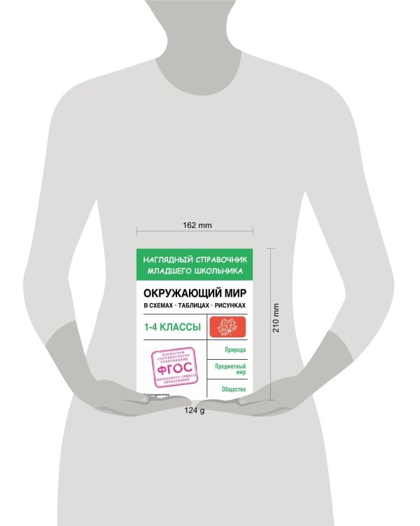 Окружающий мир в схемах, таблицах, рисунках