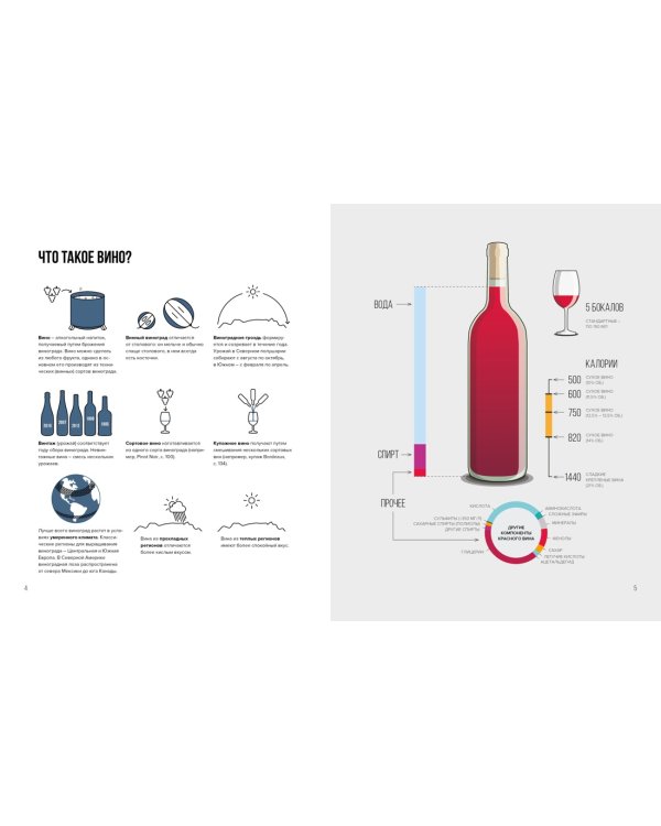 Подарочный набор "Сам себе бармен" (Wine Folly, Лимон, Миксология, игра)