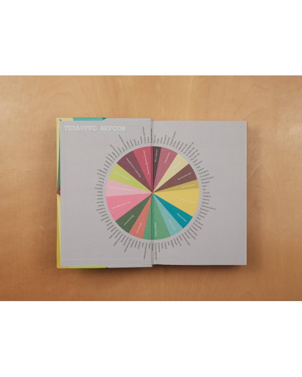 Тезаурус вкусов. Словарь сочетания вкусов, рецепты и идеи для креативного приготовления еды