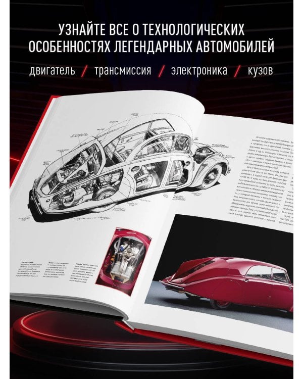 Легендарные автомобили. Иконы прошлого и настоящего