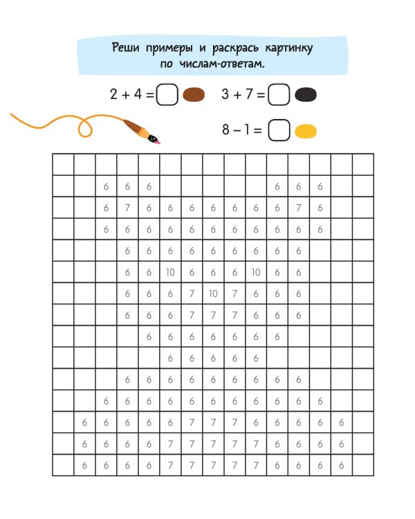 Сложение и вычитание в пределах 10