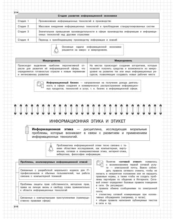 Информатика: 5-11 классы