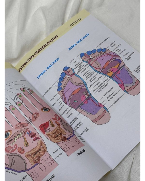 Акупрессура