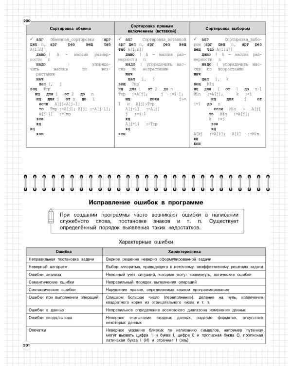 Информатика: 5-11 классы