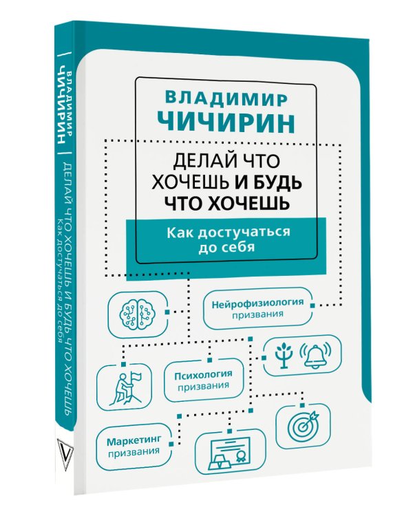 Делай что хочешь и будь что хочешь. Как достучаться до себя