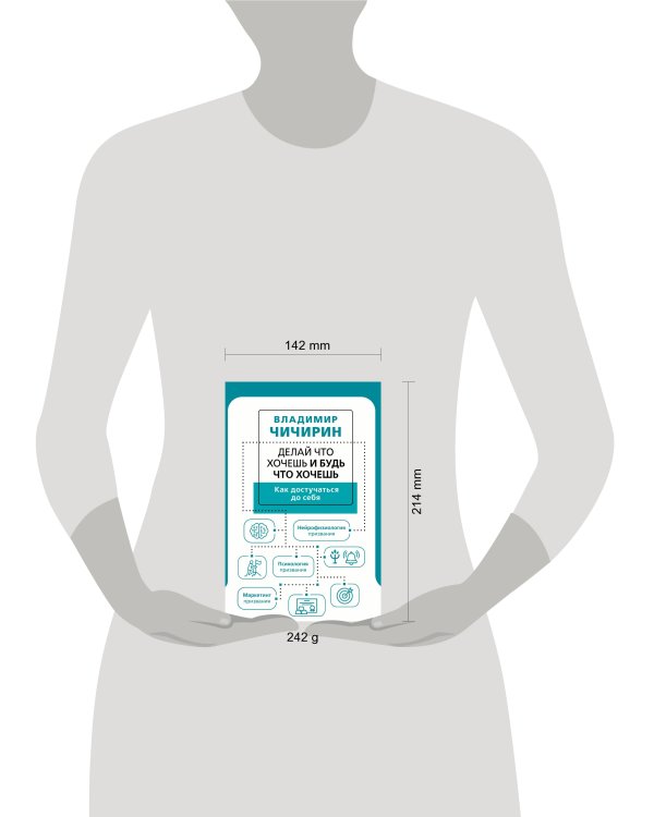 Делай что хочешь и будь что хочешь. Как достучаться до себя