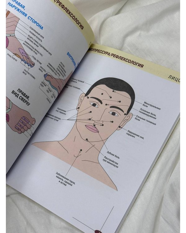 Акупрессура