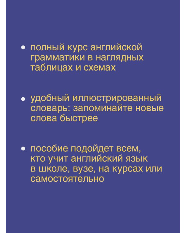 Все правила английского языка с иллюстрированным словарем